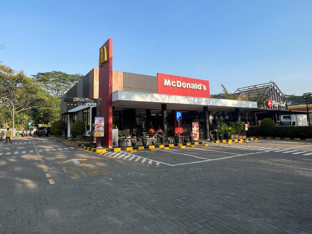 Surrounding-Asya Jakarta Garden City